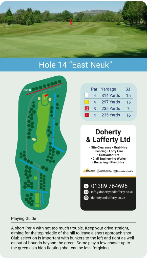 Hole 14